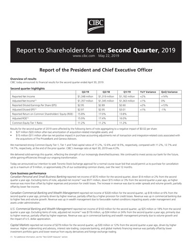 Vorschaubild CIBC (Canadian Imperial Bank of Commerce) Quartalsbericht 2019-q2