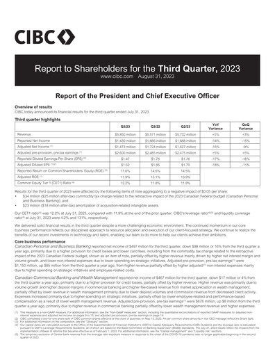 Vorschaubild CIBC (Canadian Imperial Bank of Commerce) Quartalsbericht 2023-q3