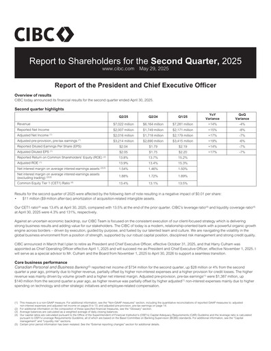 Thumbnail CIBC (Canadian Imperial Bank of Commerce) Quarterly Report 2025-q2