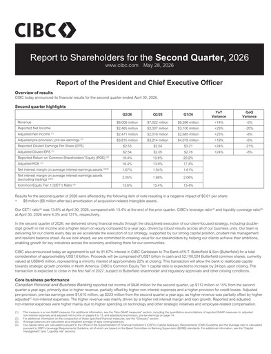 Miniature CIBC (Canadian Imperial Bank of Commerce) Rapport trimestriel 2026-q2