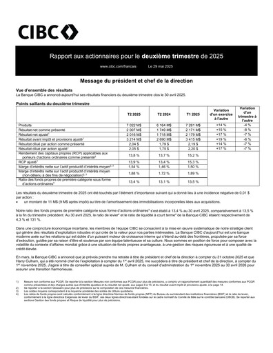 Vorschaubild CIBC (Canadian Imperial Bank of Commerce) Quartalsbericht 2025-q2