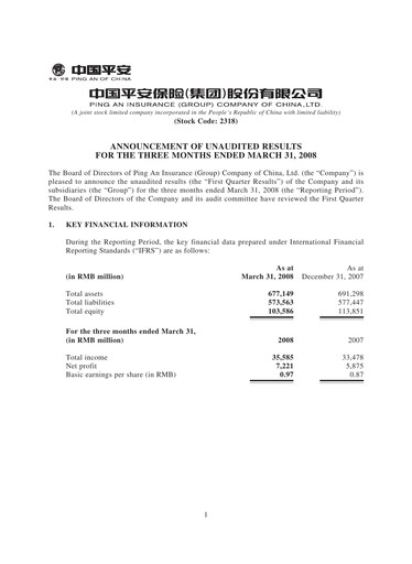 Thumbnail Ping An Insurance Financial Statement 2008-q1