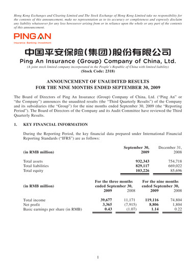 Thumbnail Ping An Insurance Financial Statement 2009-9m