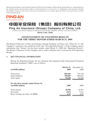 Thumbnail Ping An Insurance Financial Statement 2009-q1