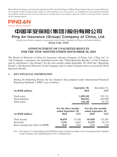 Thumbnail Ping An Insurance Financial Statement 2010-9m