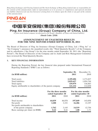 Thumbnail Ping An Insurance Financial Statement 2011-9m
