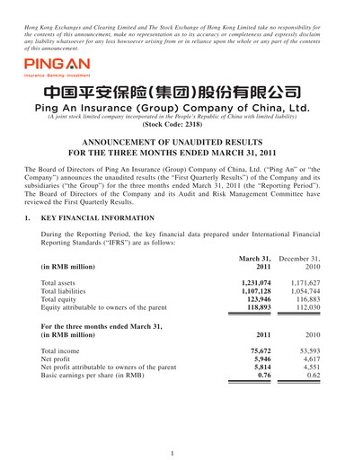 Thumbnail Ping An Insurance Financial Statement 2011-q1