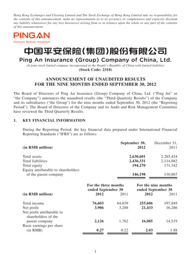 Thumbnail Ping An Insurance Financial Statement 2012-9m