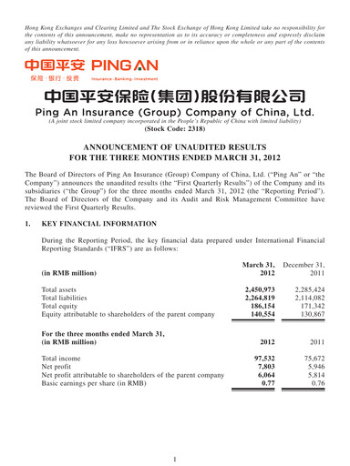 Thumbnail Ping An Insurance Financial Statement 2012-q1