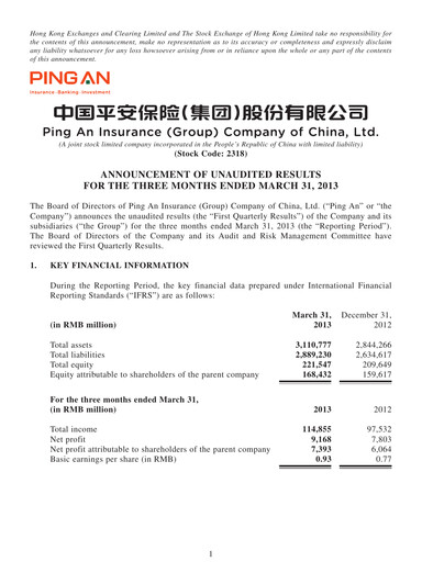 Thumbnail Ping An Insurance Financial Statement 2013-q1