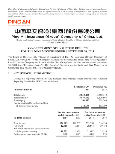 Thumbnail Ping An Insurance Financial Statement 2014-9m