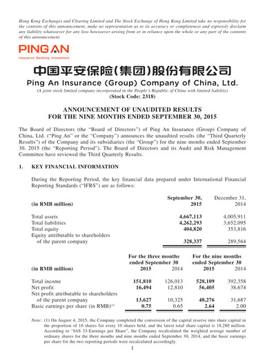 Thumbnail Ping An Insurance Financial Statement 2015-9m