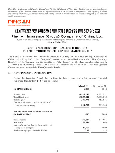Thumbnail Ping An Insurance Financial Statement 2015-q1