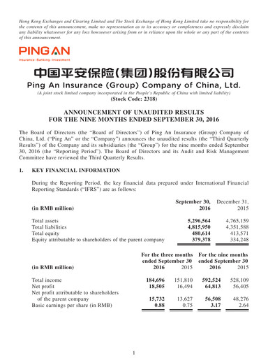 Thumbnail Ping An Insurance Financial Statement 2016-9m