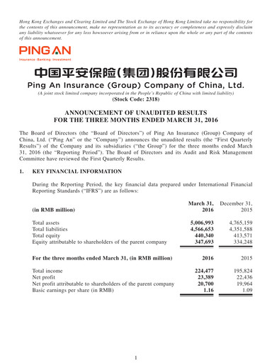 Thumbnail Ping An Insurance Financial Statement 2016-q1