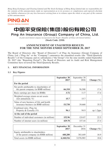 Thumbnail Ping An Insurance Financial Statement 2017-9m