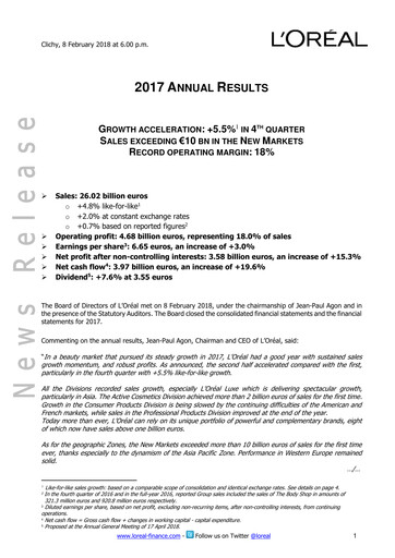 Thumbnail L'Oréal Financial Report 2017