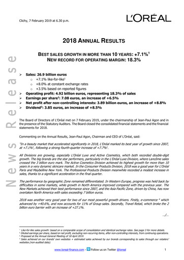 Thumbnail L'Oréal Financial Report 2018