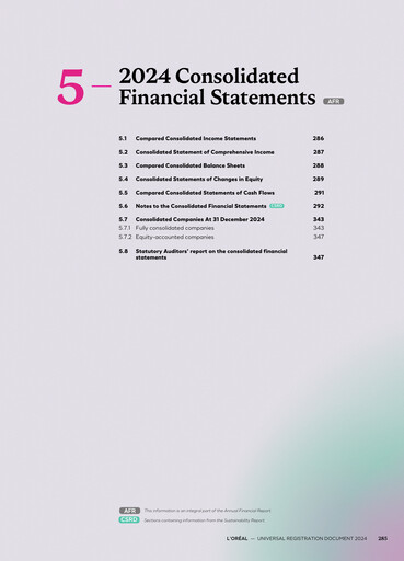 Thumbnail L'Oréal Financial Statement 2024