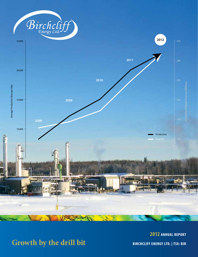Thumbnail Birchcliff Energy Annual Report 2012