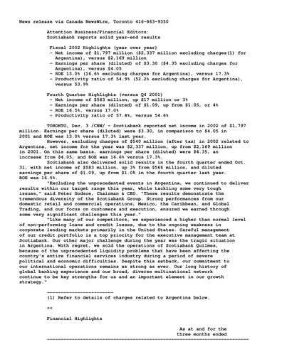 Thumbnail Scotiabank Financial Statement 2002