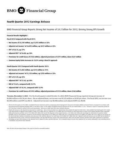 Thumbnail Bank of Montreal
 Financial Statement 2012