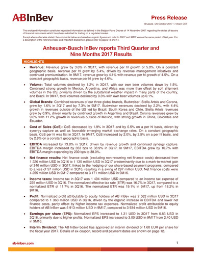 Vorschaubild Anheuser-Busch Inbev Quartalsbericht 2017-q3