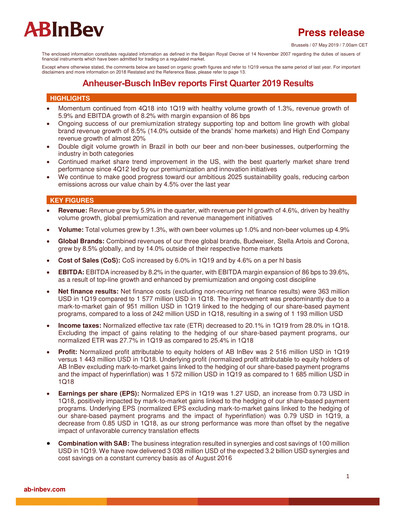Vorschaubild Anheuser-Busch Inbev Quartalsbericht 2019-q1