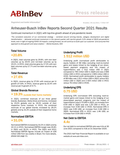 Vorschaubild Anheuser-Busch Inbev Quartalsbericht 2021-q2