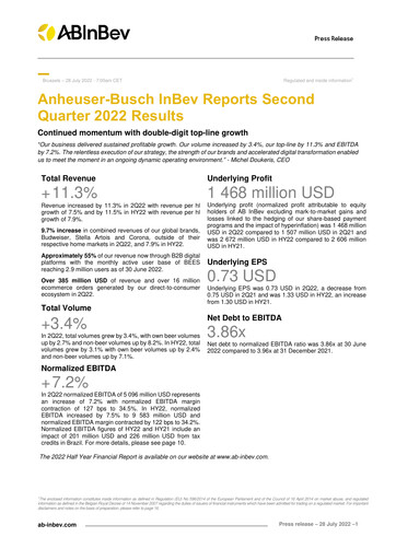 Vorschaubild Anheuser-Busch Inbev Quartalsbericht 2022-q2