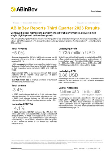 Vorschaubild Anheuser-Busch Inbev Quartalsbericht 2023-q3