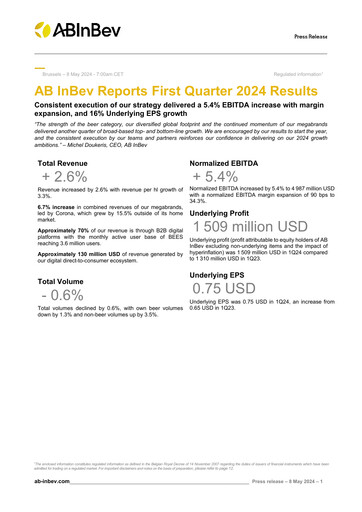 Vorschaubild Anheuser-Busch Inbev Quartalsbericht 2024-q1