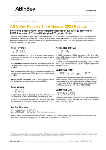 Vorschaubild Anheuser-Busch Inbev Quartalsbericht 2024-q3