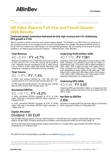 Vorschaubild Anheuser-Busch Inbev Quartalsbericht 2024-q4