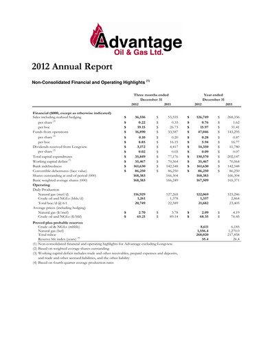 Vorschaubild Advantage Energy Jahresbericht 2012