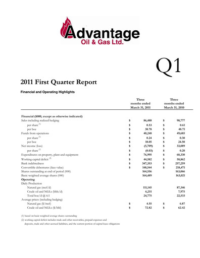 Vorschaubild Advantage Energy Quartalsbericht 2011-q1