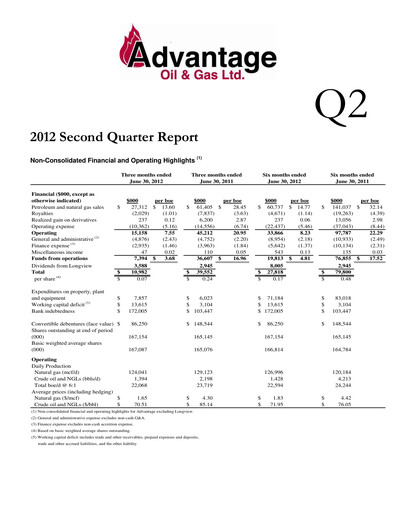 Vorschaubild Advantage Energy Quartalsbericht 2012-q2