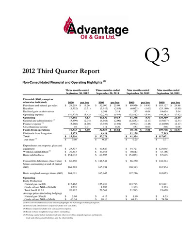 Vorschaubild Advantage Energy Quartalsbericht 2012-q3