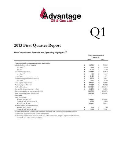 Vorschaubild Advantage Energy Quartalsbericht 2013-q1