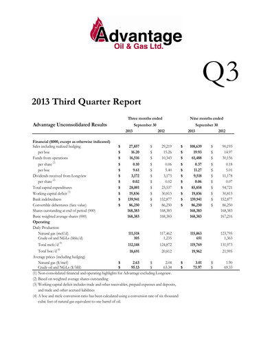 Vorschaubild Advantage Energy Quartalsbericht 2013-q3