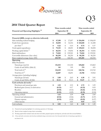 Vorschaubild Advantage Energy Quartalsbericht 2014-q3