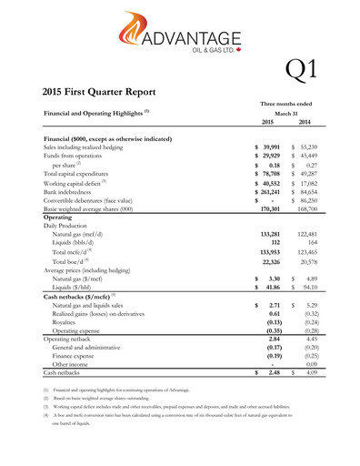 Thumbnail Advantage Energy Quarterly Report 2015-q1