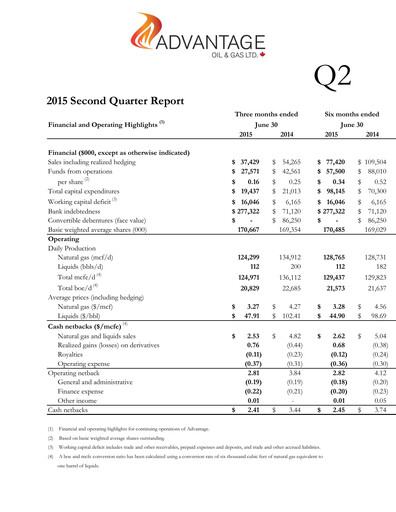 Thumbnail Advantage Energy Quarterly Report 2015-q2