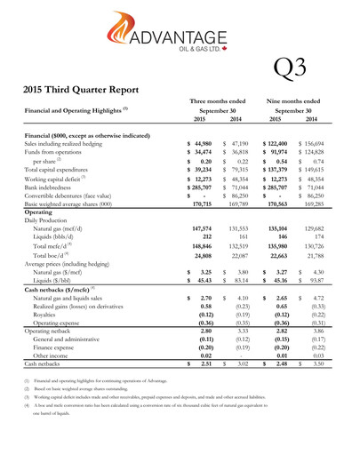 Thumbnail Advantage Energy Quarterly Report 2015-q3