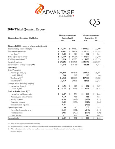 Thumbnail Advantage Energy Quarterly Report 2016-q3