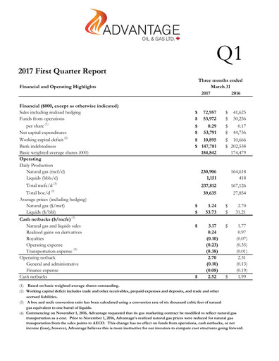 Thumbnail Advantage Energy Quarterly Report 2017-q1