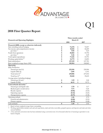 Thumbnail Advantage Energy Quarterly Report 2018-q1