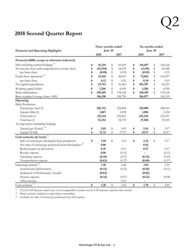 Thumbnail Advantage Energy Quarterly Report 2018-q2