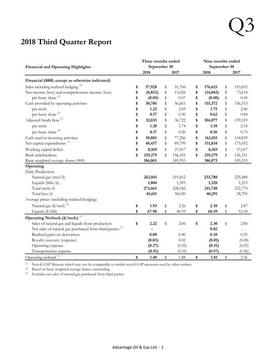 Thumbnail Advantage Energy Quarterly Report 2018-q3