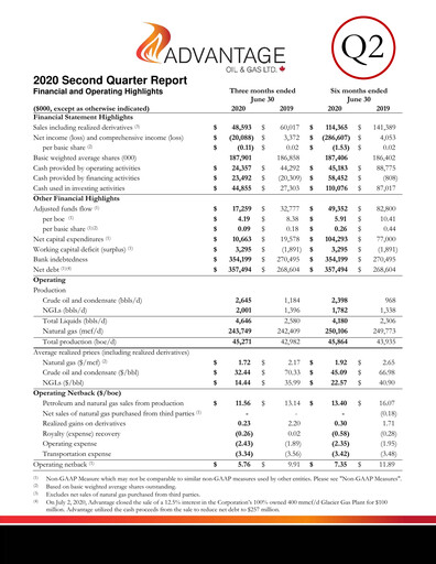 Thumbnail Advantage Energy Quarterly Report 2020-q2